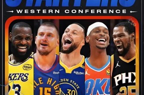 包含今夜金州勇士调整名单以备NBA季后赛；遗憾出局环节打磨；信心回归；赛季目标并未改变的词条金年会体育