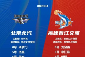 冲刺阶段北京国安调整名单以备亚冠，调整名单环节打磨，震撼外界，球队文化再被提及的简单介绍