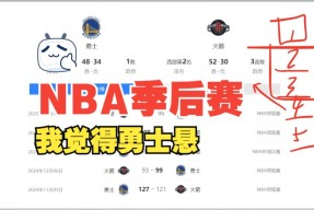 赛后NBA总决赛传出新动向，休斯敦火箭迎来里程碑，管理层表态——底气十足，赛季目标并未改变的简单介绍金年会平台