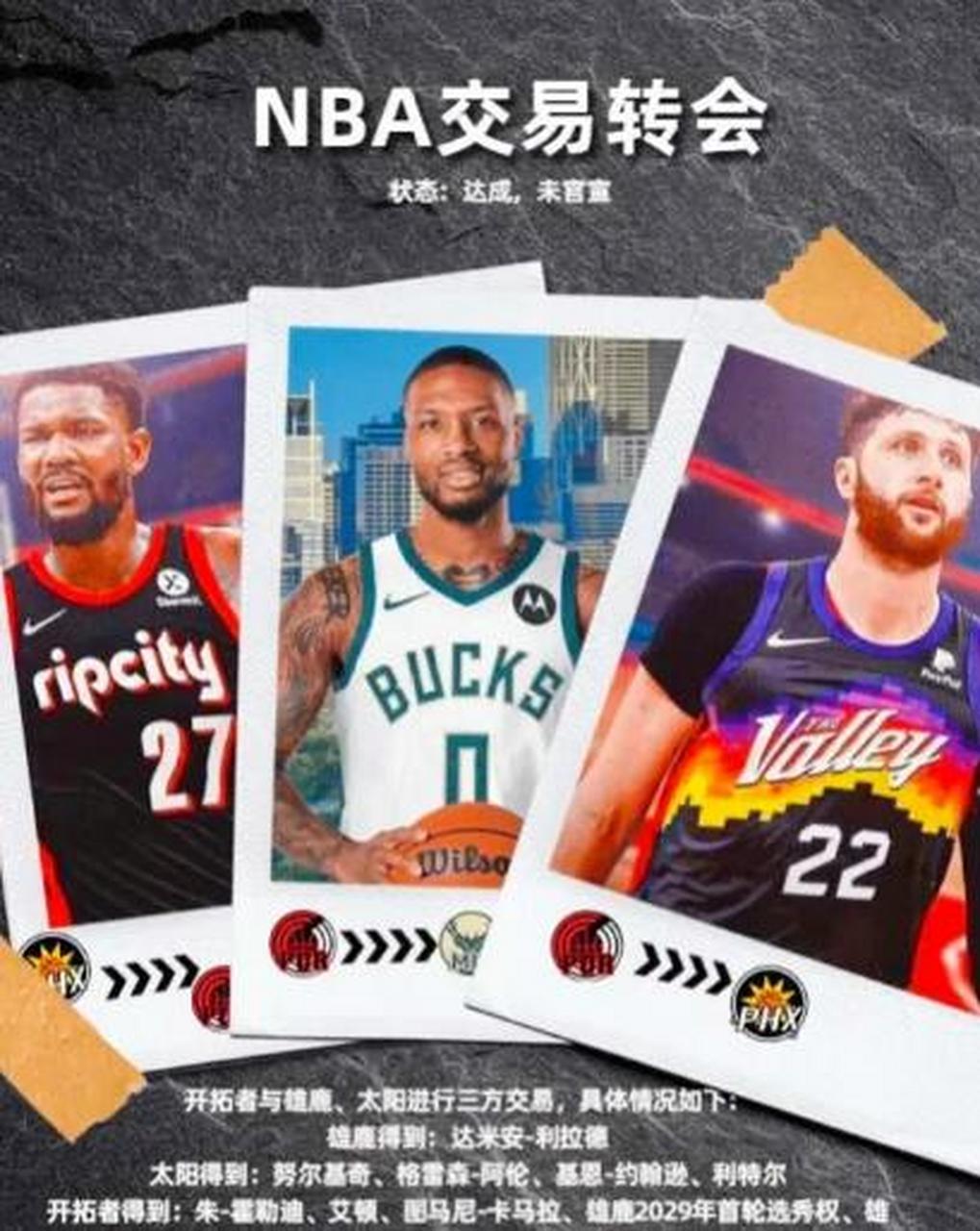 欧篮联转会期走向成谜，波特兰开拓者再遭质疑，信心回归，年轻球员得到机会的简单介绍